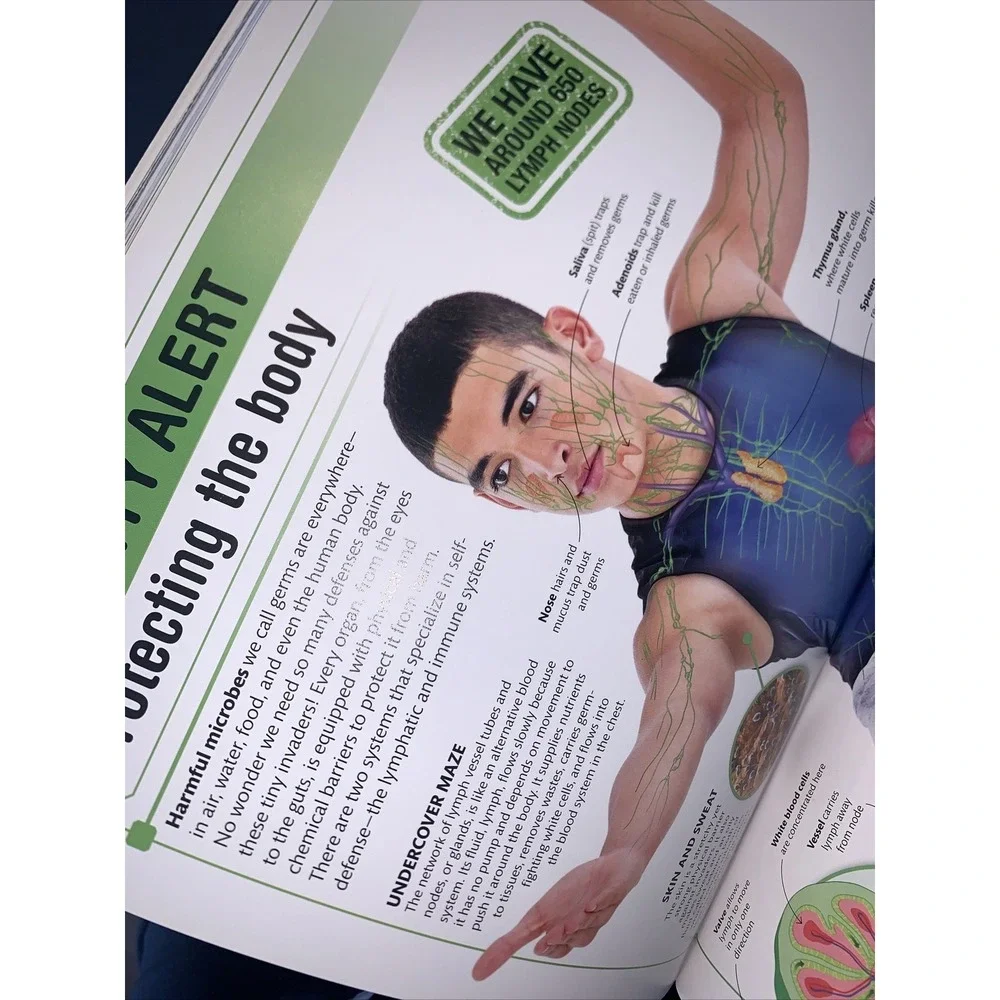 Super Human Encyclopedia‎ by Steve Parker DK PUBLISHING Discovery Kids 2014